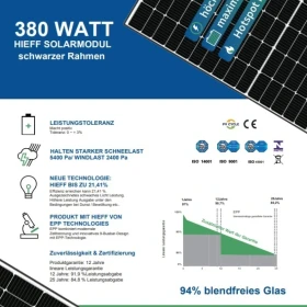 Balkonkraftwerk Hieff 380W schwarz