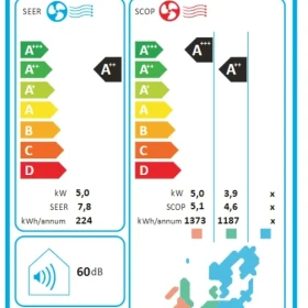 Hisense Klimaanlage+Heizung Hi-Comfort 18000 BTU