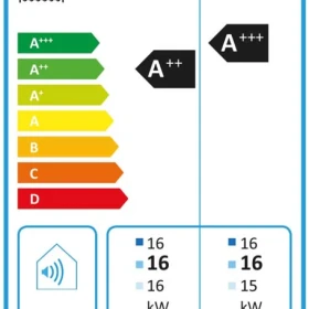 16 kW Monoblock Wärmepumpe Kermi x-change dynamic pro ac 16 AW E 7-16 kW Luft/Wasser Monoblock ohne Regler