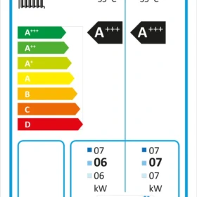 8 kW Monoblock Wärmepumpe Kermi x-change dynamic pro ac 6 AW E 4-8 kW Luft/Wasser ohne Regler